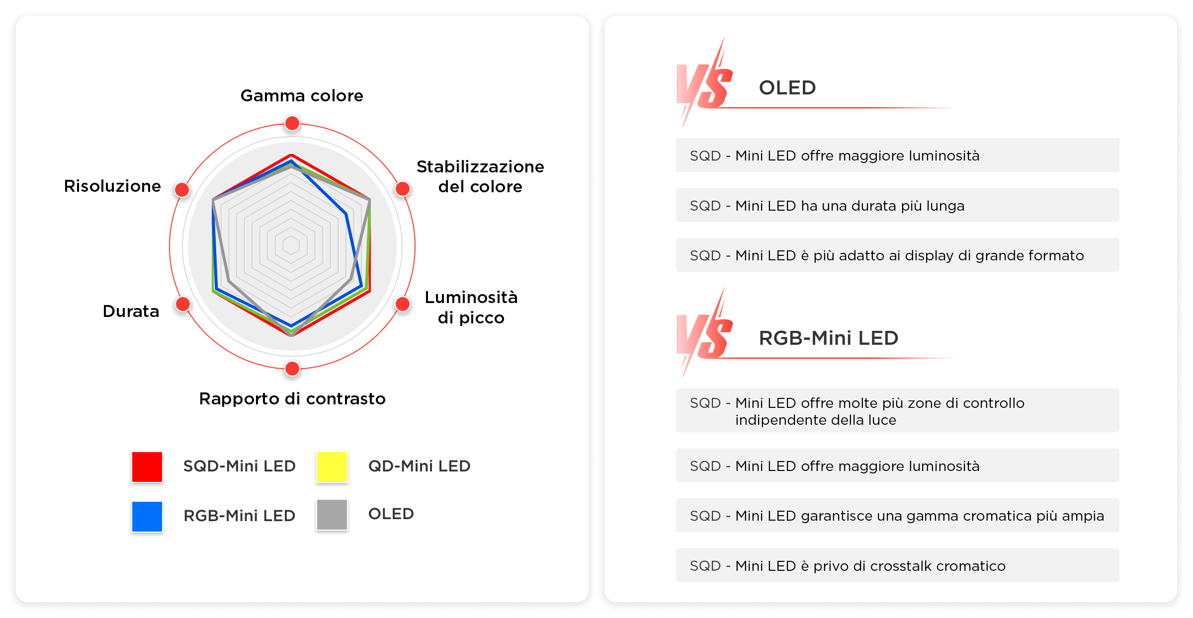 TCL SGD-Minl LED Technology: The Pinnacle of Display Technology